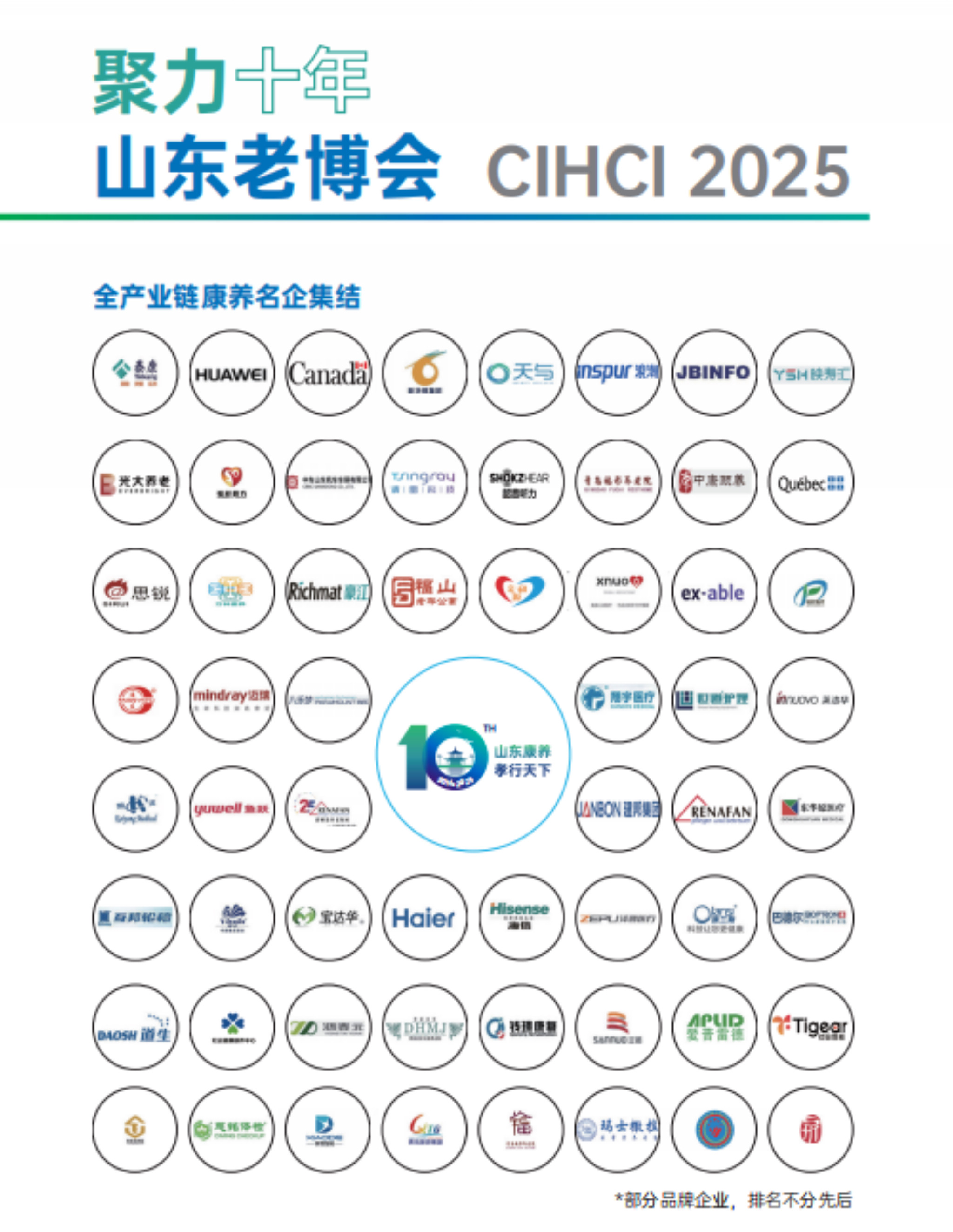 2025第十届中国山东（青岛）国际康养产业博览会